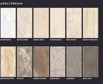 Virtrified Tiles